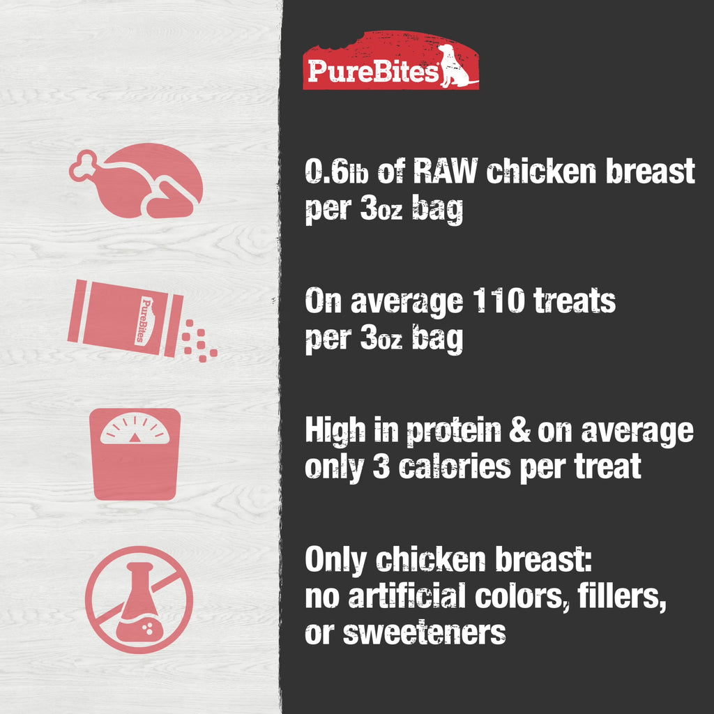 Chicken Freeze Dried Dog Treats, 1 Ingredient, 3Oz