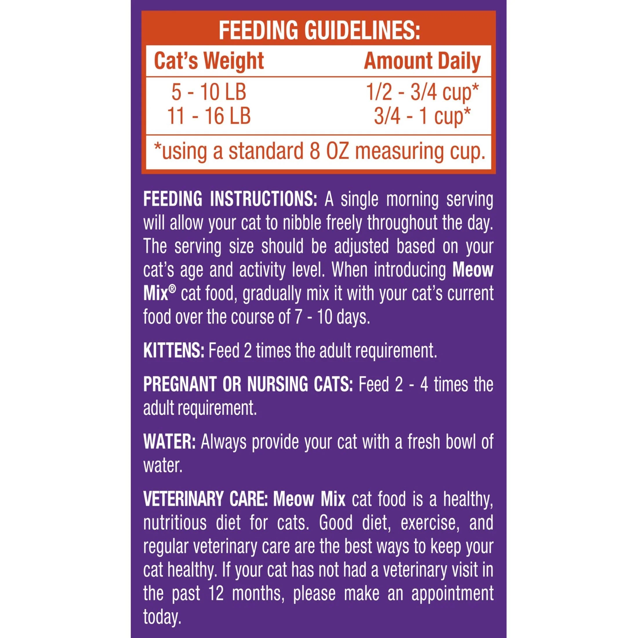 Original Choice Dry Cat Food, All Life Stages, Chicken, Turkey, Salmon & Ocean Fish Flavors, 30 Lb Bag