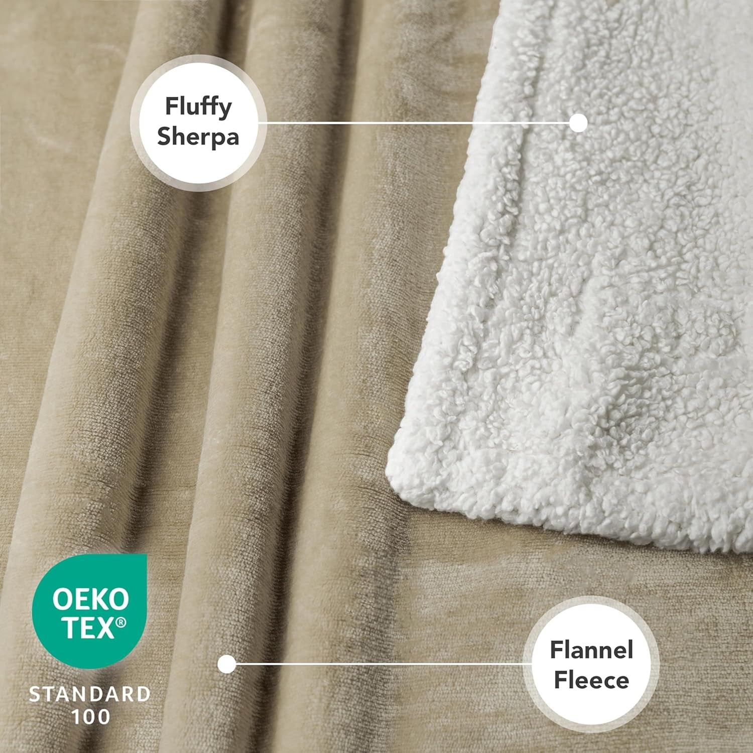 Dog Blanket for Medium Large Dogs and Pets, Soft Sherpa Fleece Pet Blanket Throw for Cats Puppies, Reversible Plush Couch Cover Protector for Sofa Bed Car Seat, Machine Washable, 80X60, Taupe