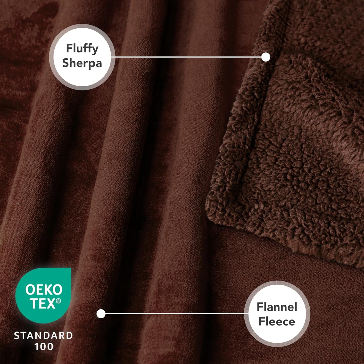 Waterproof Dog Blanket for Couch, Large 60X40, Pee Proof Sherpa Fleece Reversible Pet Throw, Furniture Protector for Bed Sofa Kennel, Soft Washable Cover for Medium Dogs Cats, Brown Sherpa