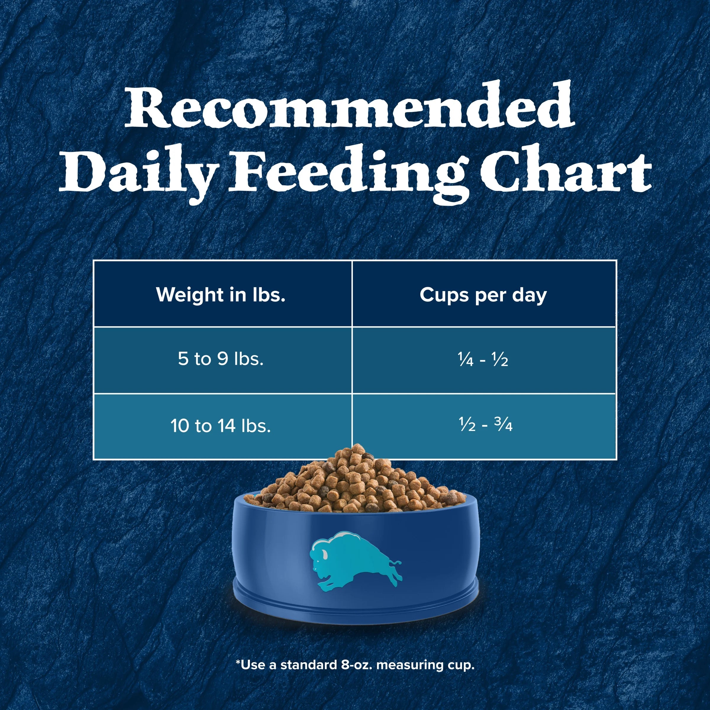 Wilderness Natural High-Protein, Grain-Free Dry Cat Food, Chicken, 4-Lb. Bag