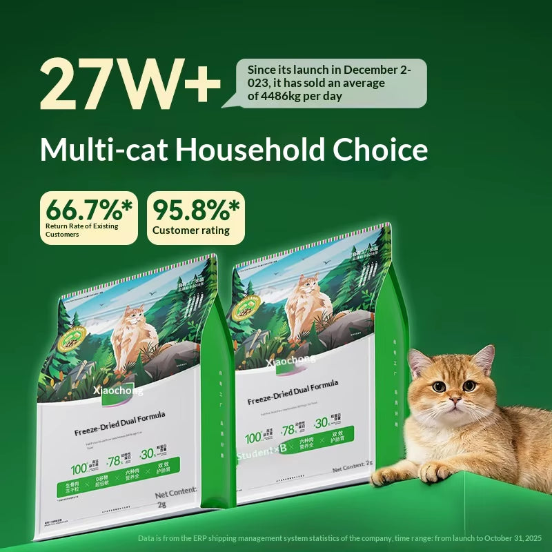 Xiao Chong Freeze-Dried Dual-Flavor Grain-Free Hypoallergenic High-Protein Cat Food with Animal Protein and Fish Oil for Adult Kittens - 20 Jin