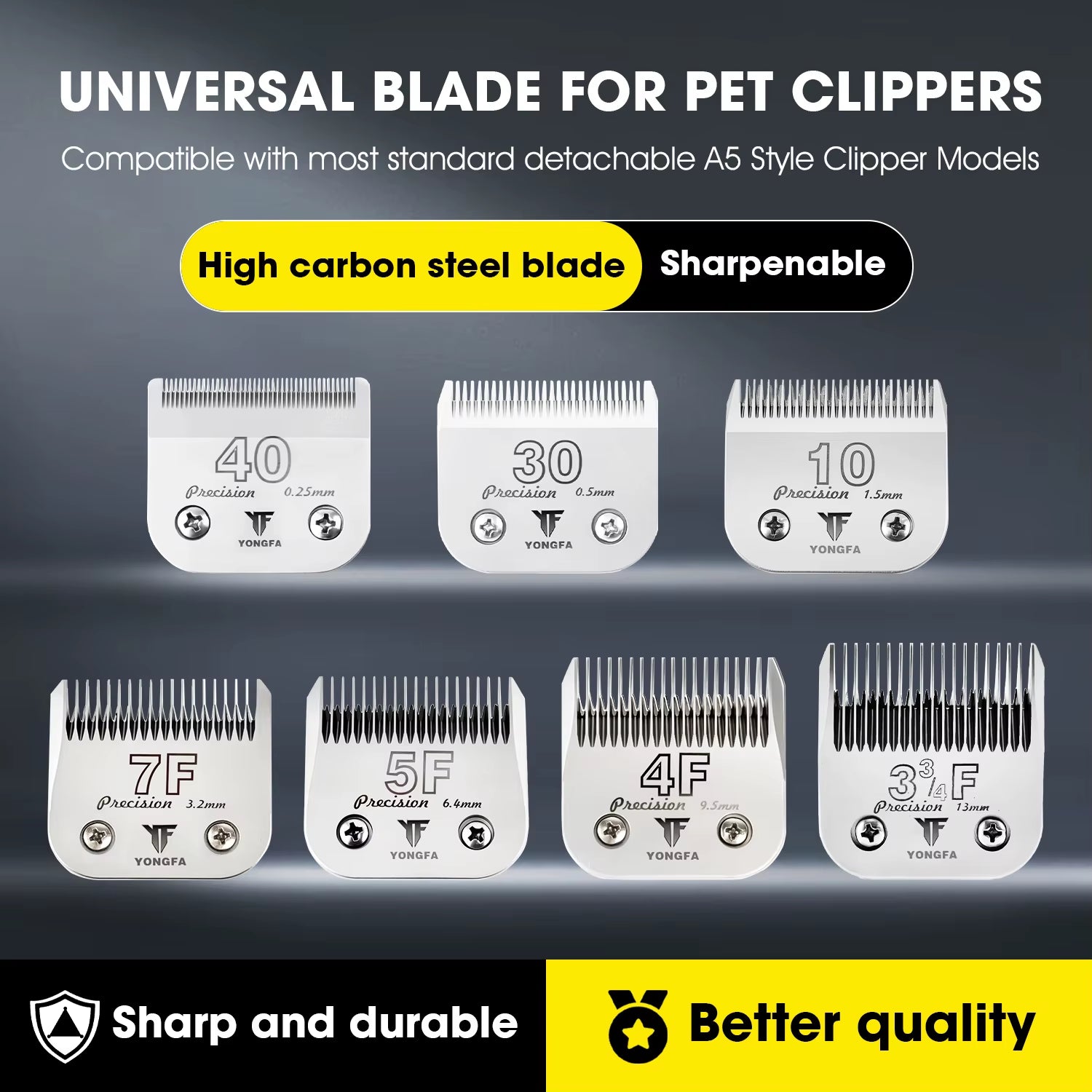 Professional A5 Dog Grooming Clipper Blades - Replacement Set of 10#, 30#, 40#, 3F, 4F, 5F, 7F for Perfect Pet Hair Cutting