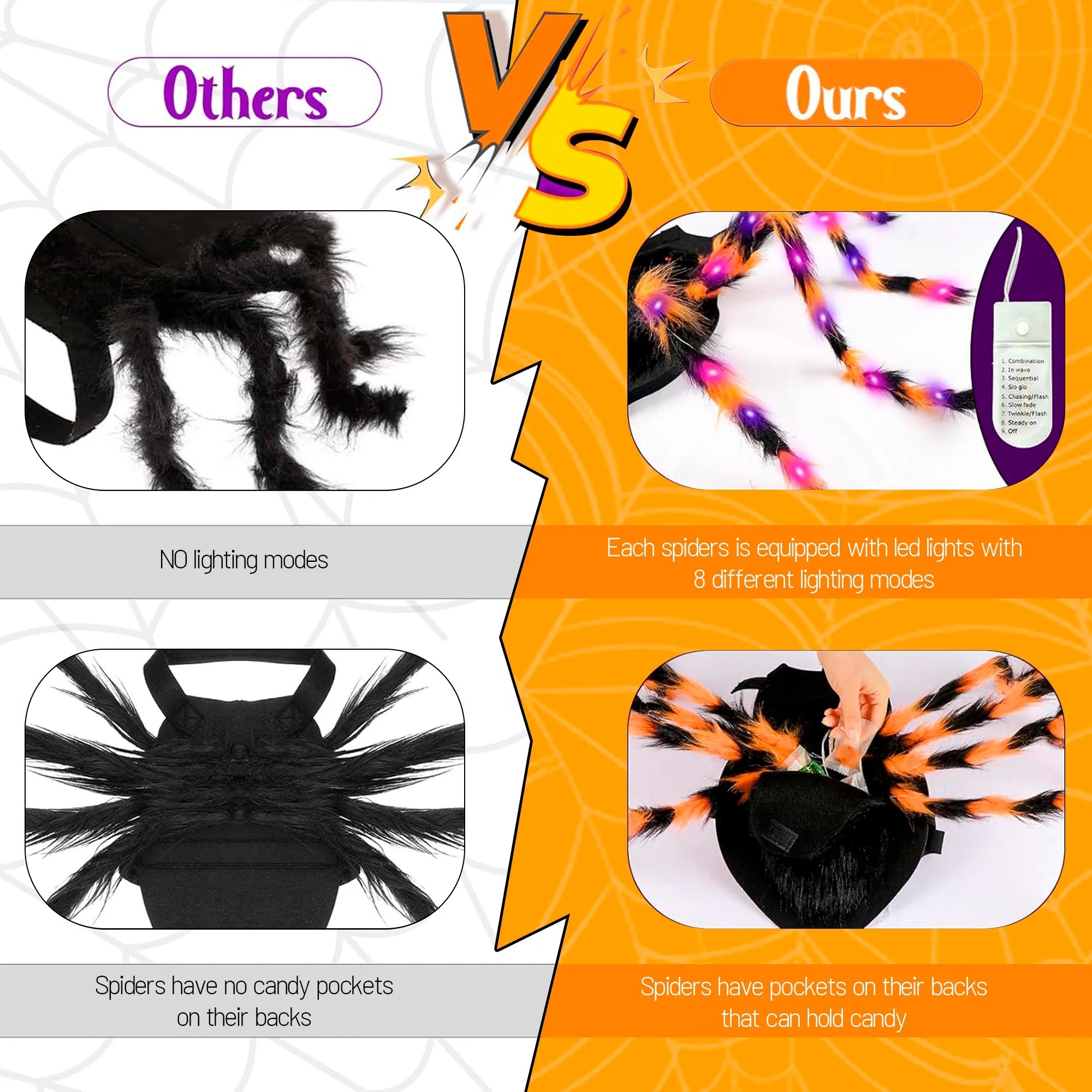 48 LED Spider Dog Halloween Costume for Dogs, Furry Giant Spider with Orange Purple Lights Dog Halloween Cosplay - Small