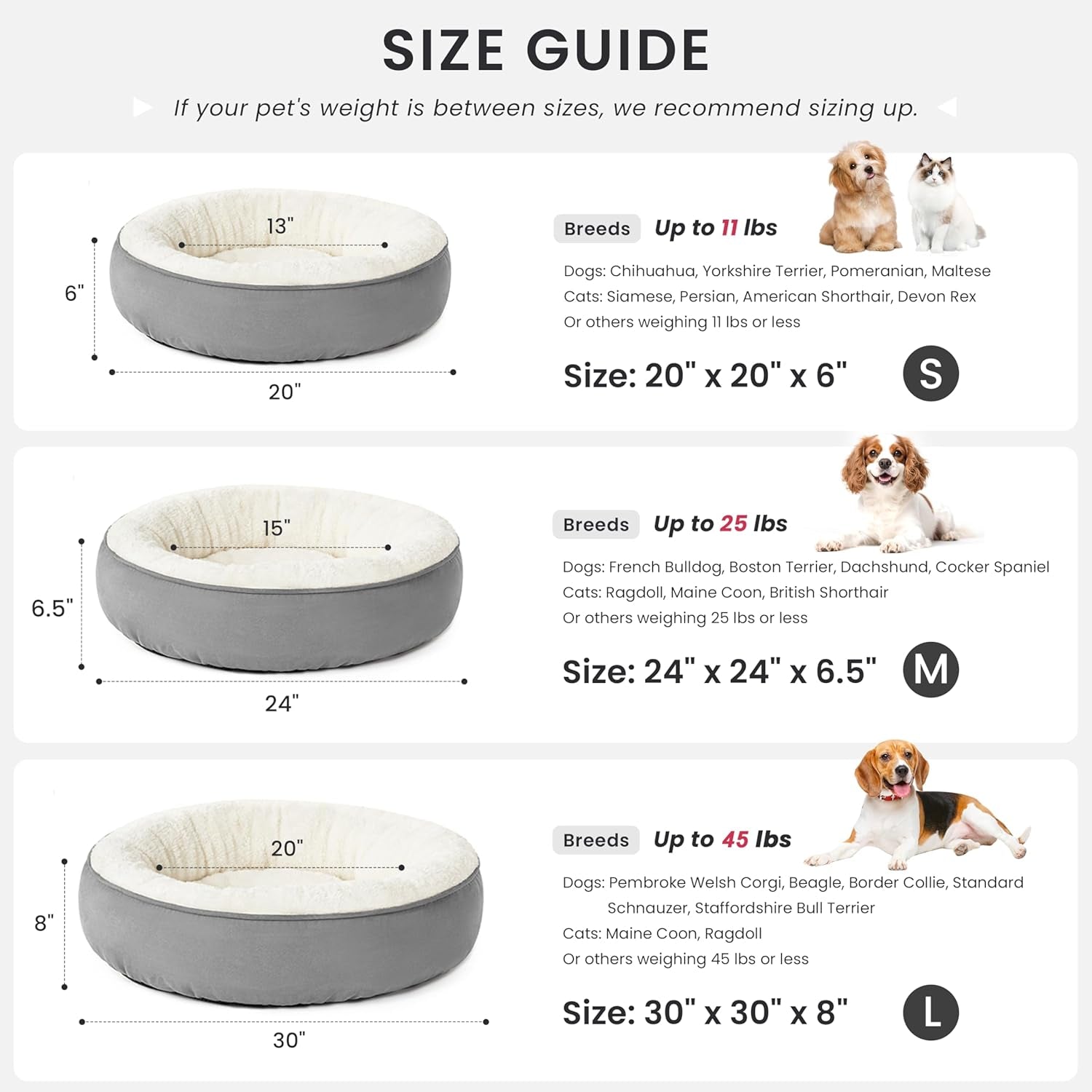 Luxury Round Donut Cat & Dog Bed - 20" Soft, Washable, Anti-Slip & Water-Resistant Gray Cushion for Small Pets