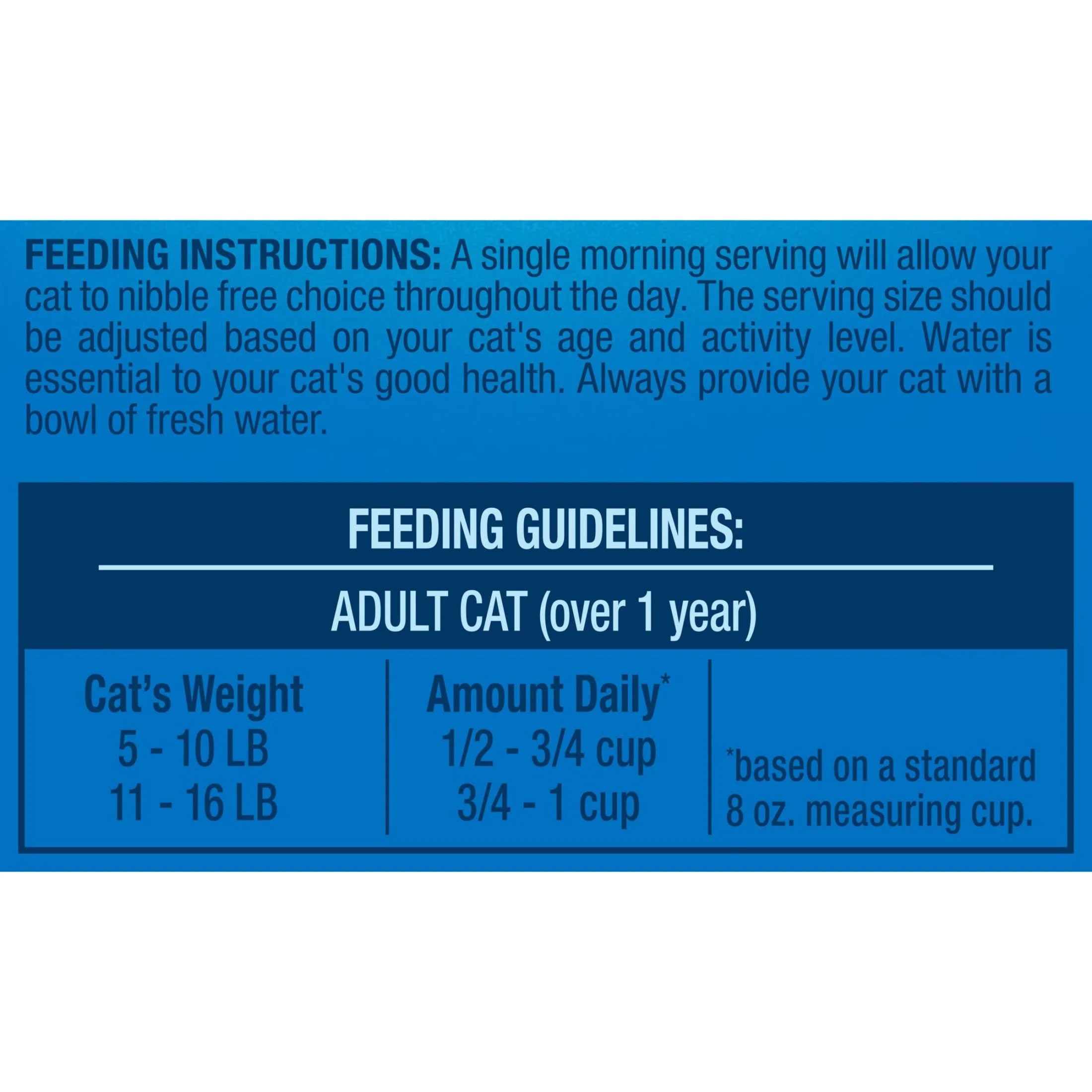 Gentle Care Dry Cat Food, 15.5 Lb. Bag
