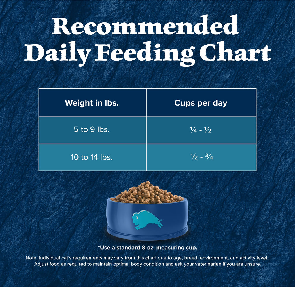 Wilderness Natural High Protein Dry Food for Adult Cats, Salmon, 4-Lb Bag