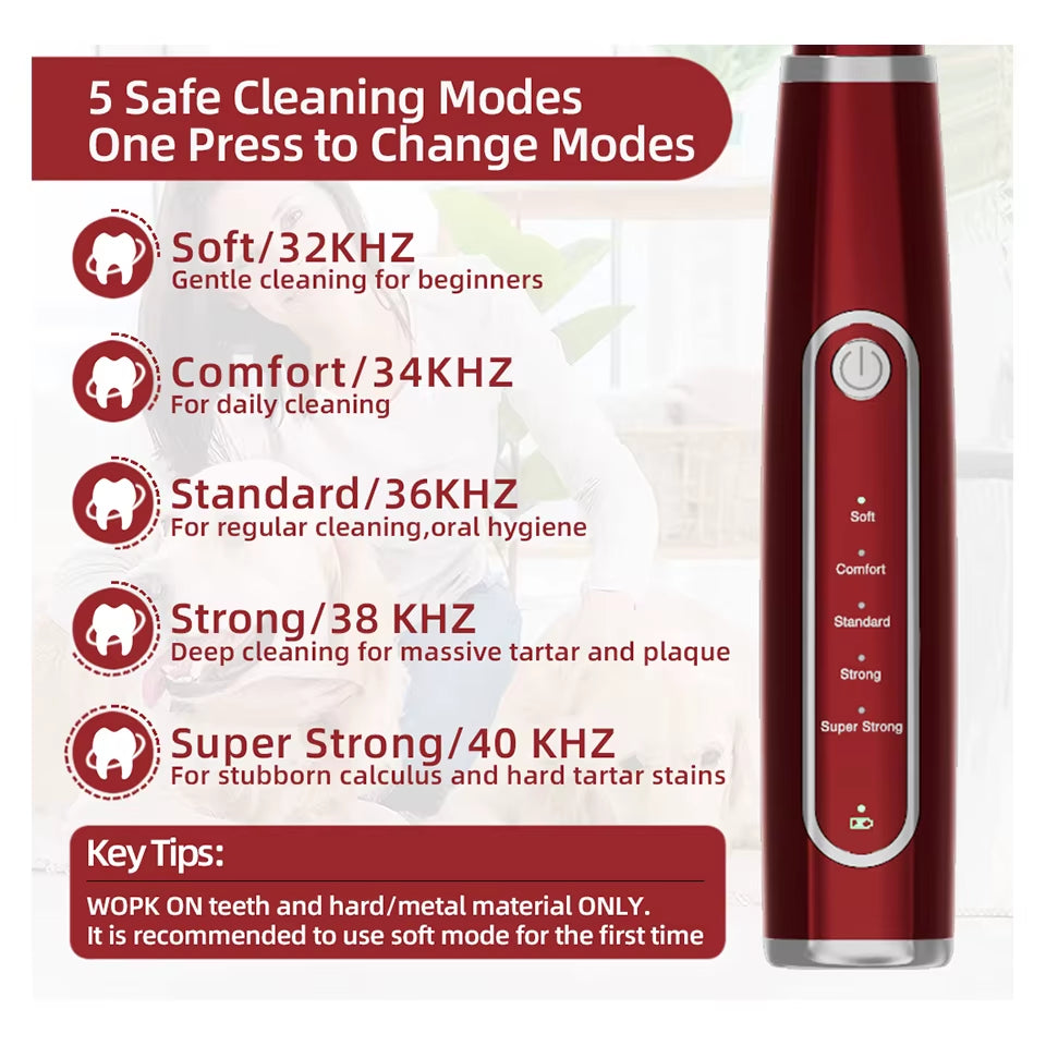 Ultimate Dog Tooth Brushing Kit - Waterproof Electric Cleaner for Plaque & Tartar Removal