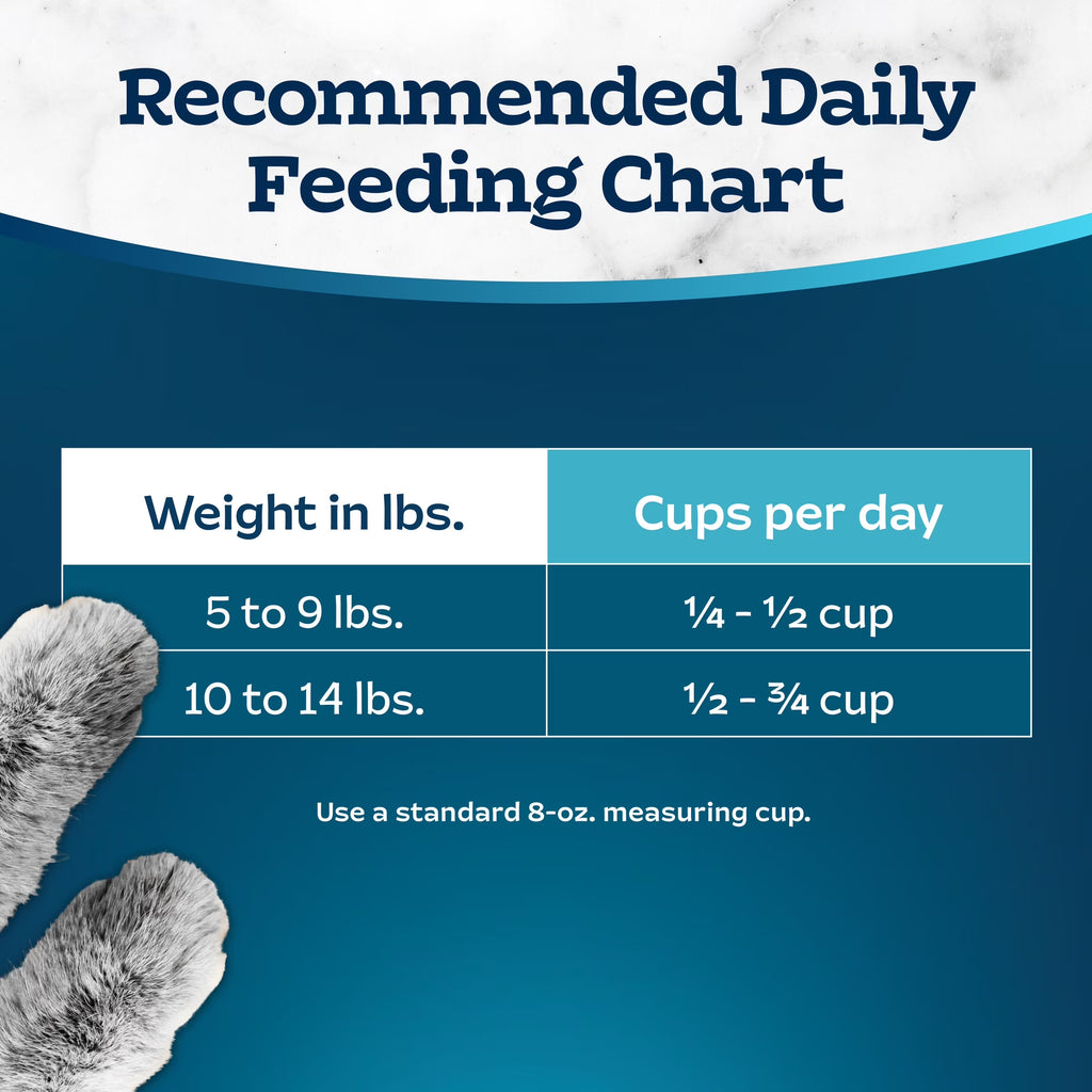 Tastefuls Adult Cat Dry Food, Multi-Protein Salmon & Ocean Fish Recipe, 5-Lb. Bag