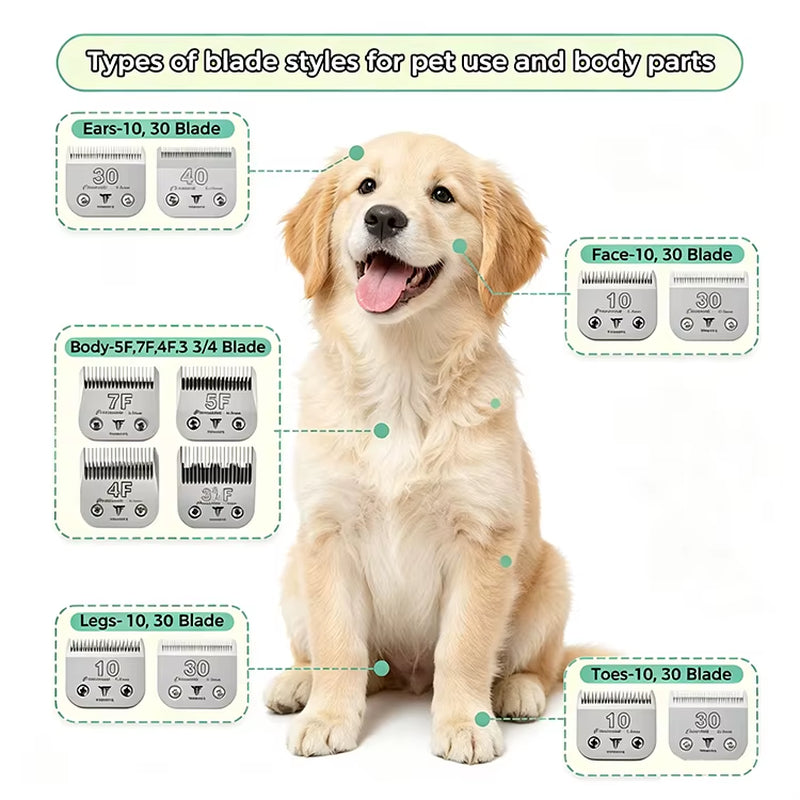Premium Wadisino A5 Series Stainless Steel Dog Clipper Blade - Professional Grooming Replacement