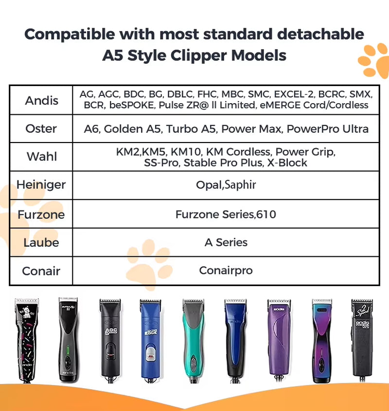 Premium Customized Logo Pet Clipper Replacement Blades - A5 Compatible 3F/4F/5F/7F/10#/30#/40# for Professional Dog Grooming