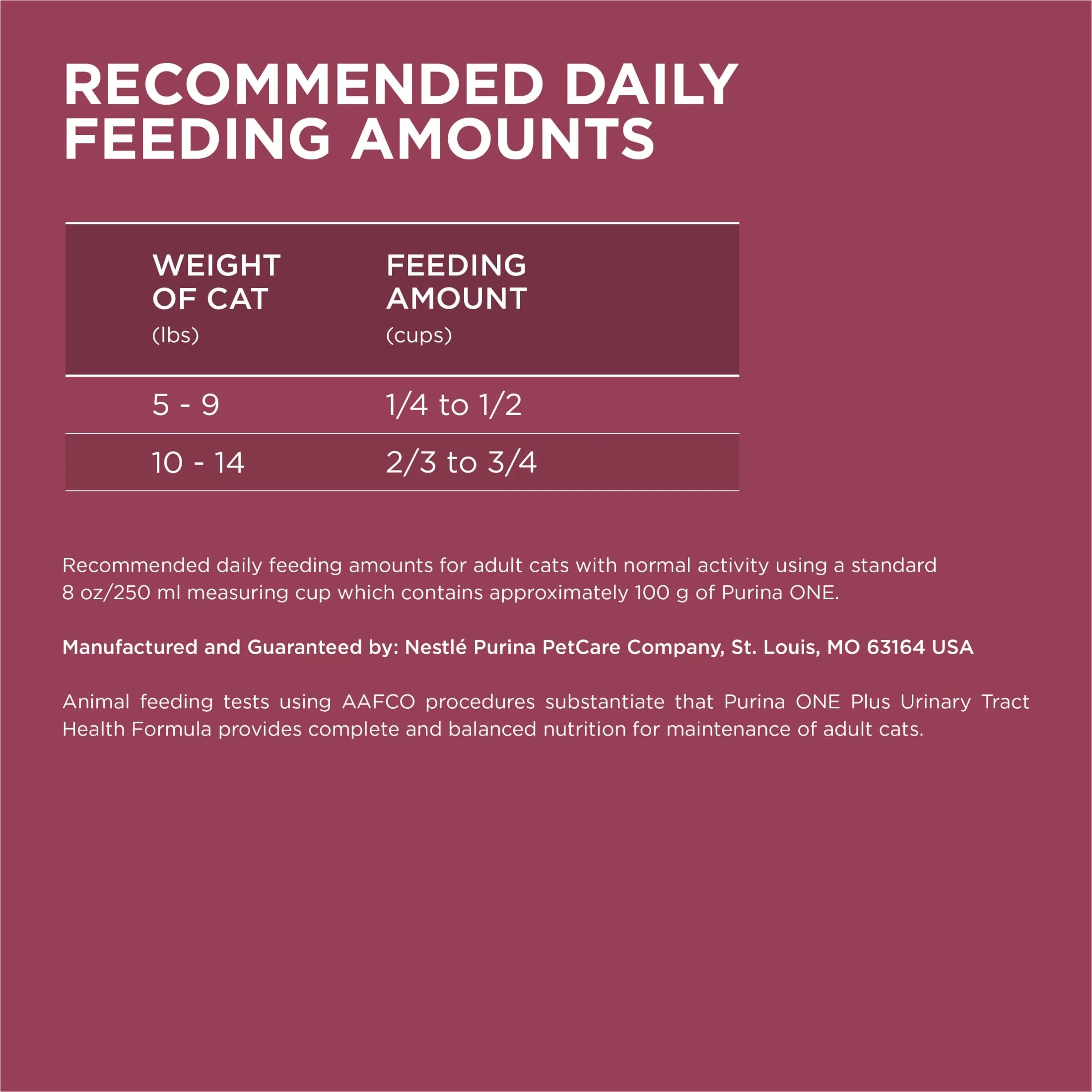Plus, Urinary Tract Health Formula Dry Cat Food, Chicken, 7 Lb Bag