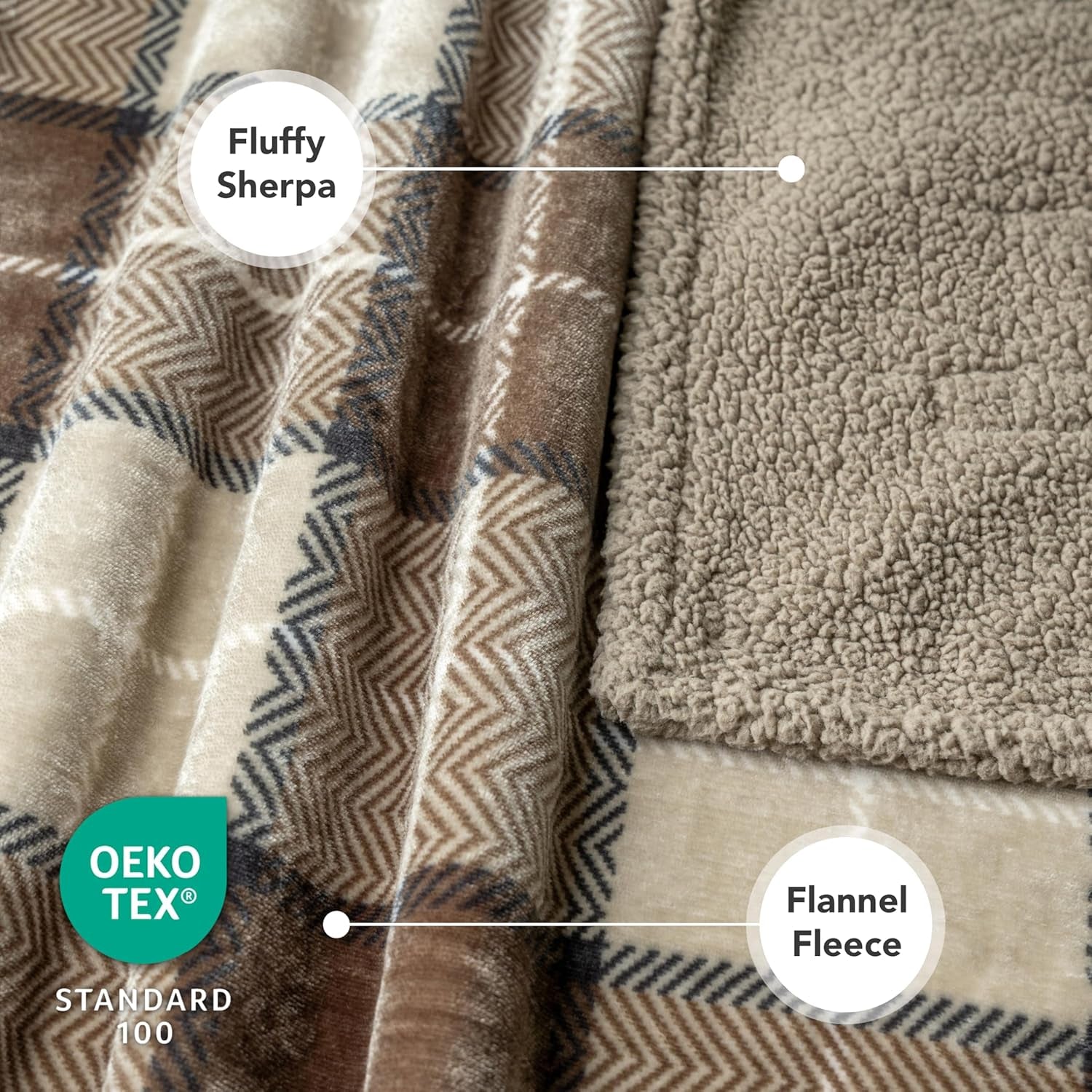 Extra Large Waterproof Dog Blanket - Reversible Sherpa Fleece, Pee Proof Furniture Protector for Couch, Bed & Kennel - Soft, Washable Plaid Taupe Throw for Pets 80x60